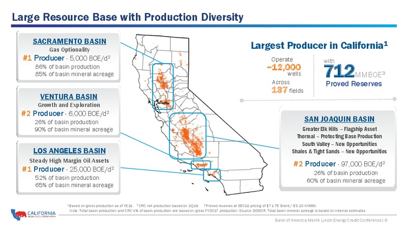 Bank of America Merrill Lynch Energy Credit Conference – California Resources Corp. – slide 5