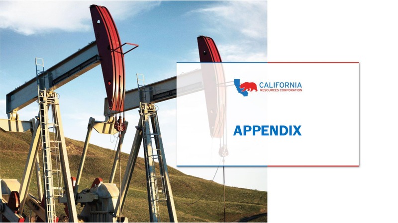 Bank of America Merrill Lynch Energy Credit Conference – California Resources Corp. – slide 23