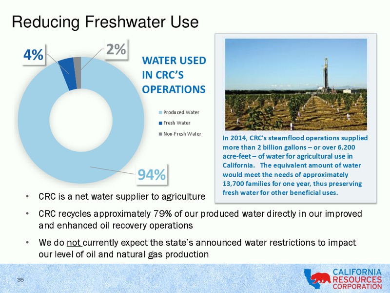 TPH 2015 HOTTER N HELL CONFERENCE – California Resources Corp. – slide 33