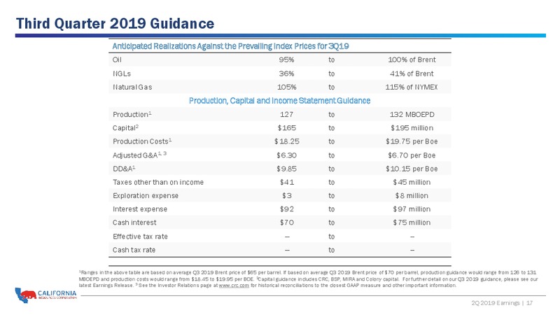 2Q 2019 Earnings Presentation – California Resources Corp. – slide 16