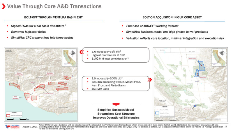 August 2021 Earnings Presentation – California Resources Corp. – slide 14