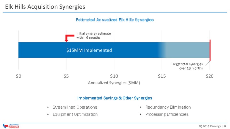 2Q 2018 Earnings Review Presentation – California Resources Corp. – slide 5