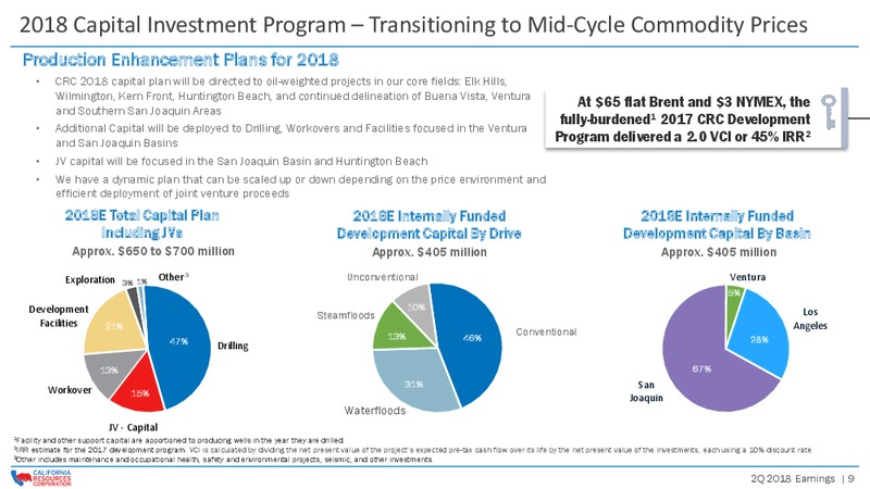 2Q 2018 Earnings Review Presentation – California Resources Corp. – slide 8