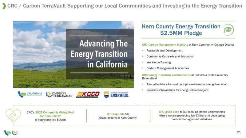 2Q22 Earnings Presentation – California Resources Corp. – slide 23