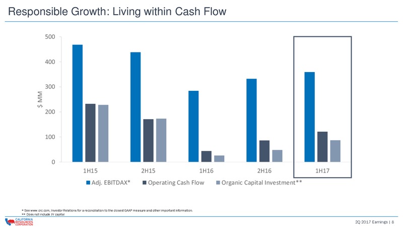 2Q 2017 Earnings Update – California Resources Corp. – slide 7