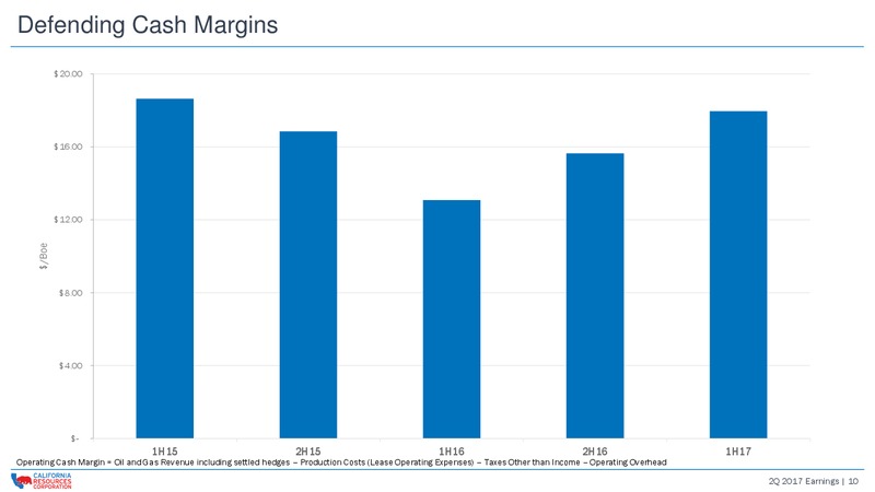 2Q 2017 Earnings Update – California Resources Corp. – slide 9