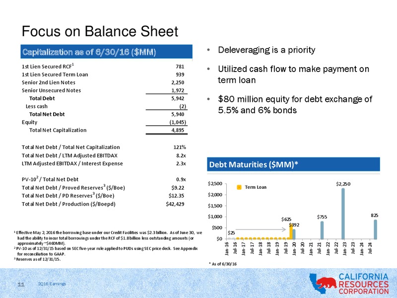 Q2 2016 Earnings Review – California Resources Corp. – slide 10