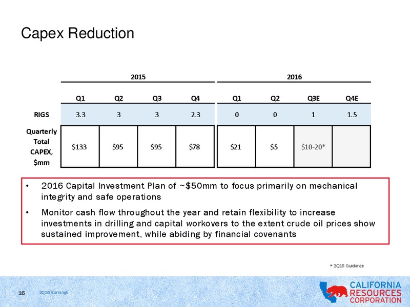 Q2 2016 Earnings Review – California Resources Corp. – slide 15