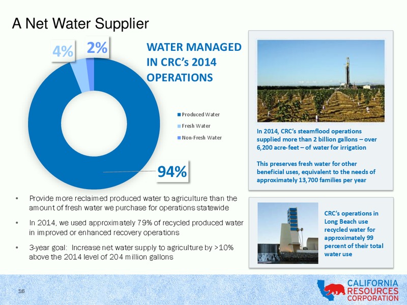 Q2 2015 Earnings Call – California Resources Corp. – slide 15