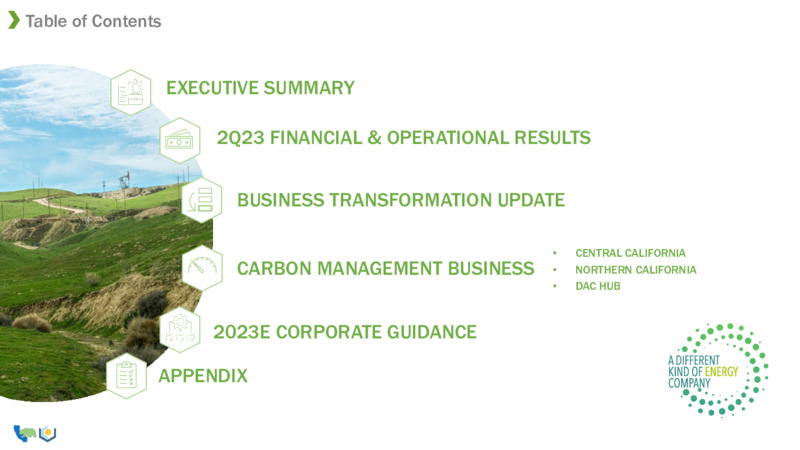 2Q 2023 Earnings Presentation – California Resources Corp. – slide 2