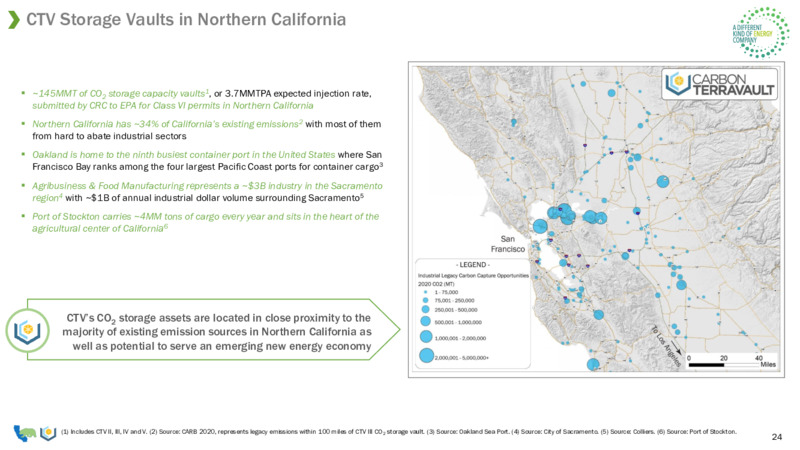 2Q 2023 Earnings Presentation – California Resources Corp. – slide 24