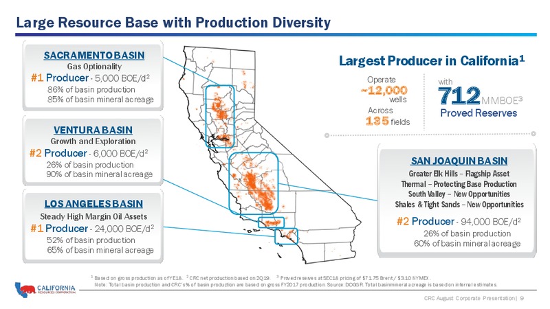 August 2019 Corporate Presentation – California Resources Corp. – slide 8