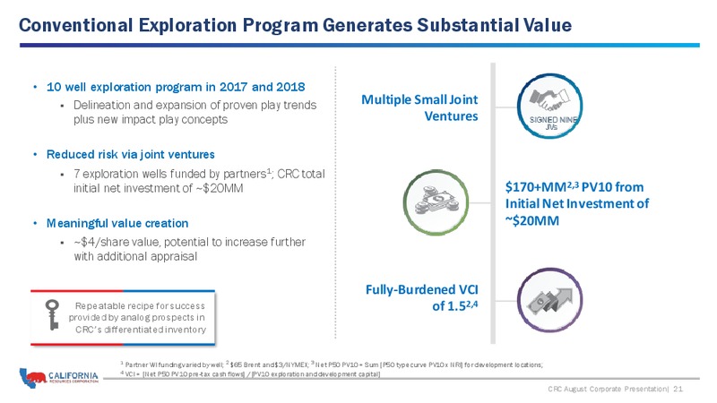 August 2019 Corporate Presentation – California Resources Corp. – slide 20