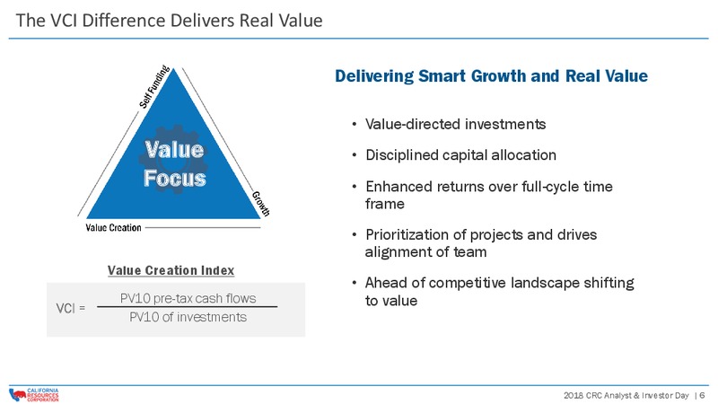 Investor Day 2018 – California Resources Corp. – slide 5