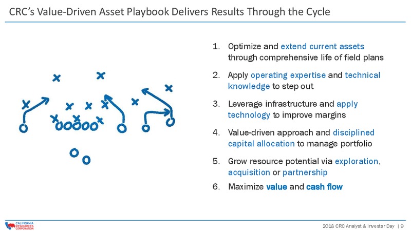Investor Day 2018 – California Resources Corp. – slide 8