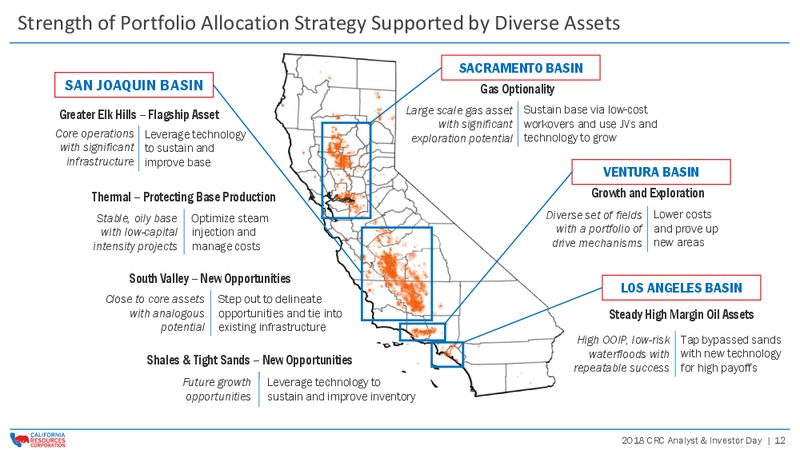 Investor Day 2018 – California Resources Corp. – slide 11