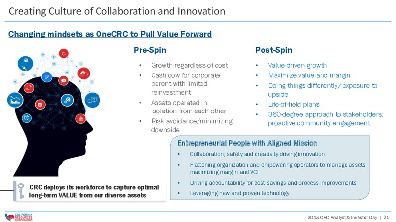 Investor Day 2018 – California Resources Corp. – slide 20