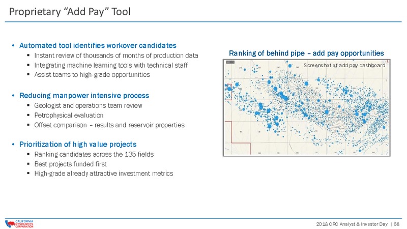 Investor Day 2018 – California Resources Corp. – slide 67