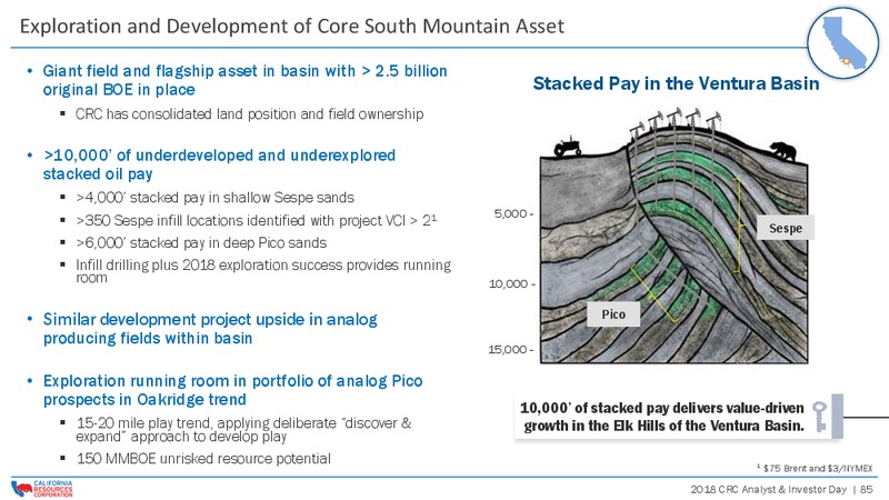 Investor Day 2018 – California Resources Corp. – slide 84