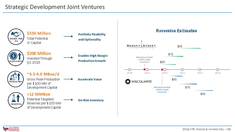 Investor Day 2018 – California Resources Corp. – slide 97