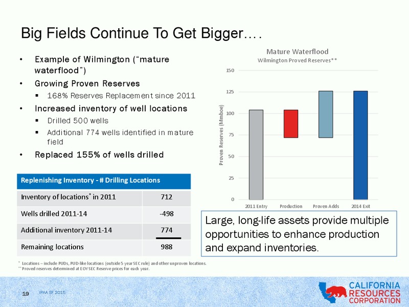 OGIS San Francisco IPAA – California Resources Corp. – slide 17