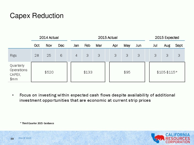 OGIS San Francisco IPAA – California Resources Corp. – slide 36