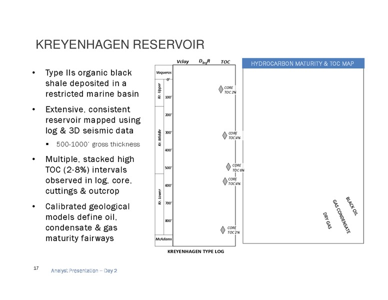 Analyst Day and Site Tour - Bakersfield – California Resources Corp. – slide 16