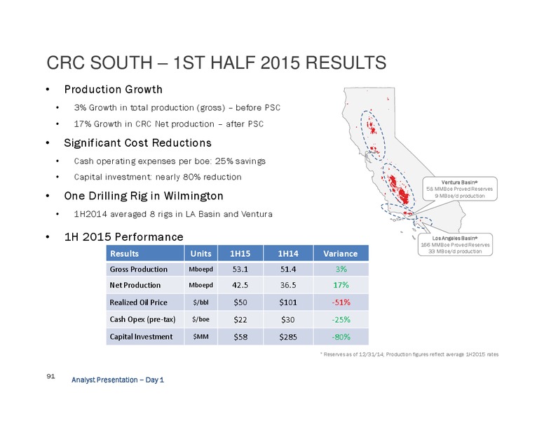 Analyst Day and Site Tour - Long Beach – California Resources Corp. – slide 90