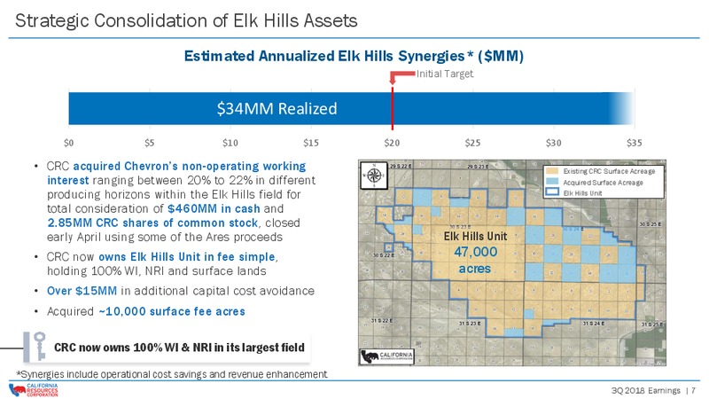 2018 Earnings – California Resources Corp. – slide 6
