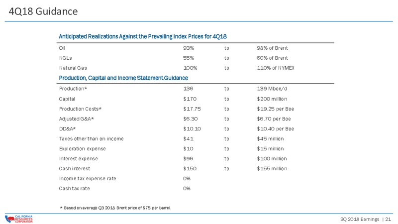 2018 Earnings – California Resources Corp. – slide 20