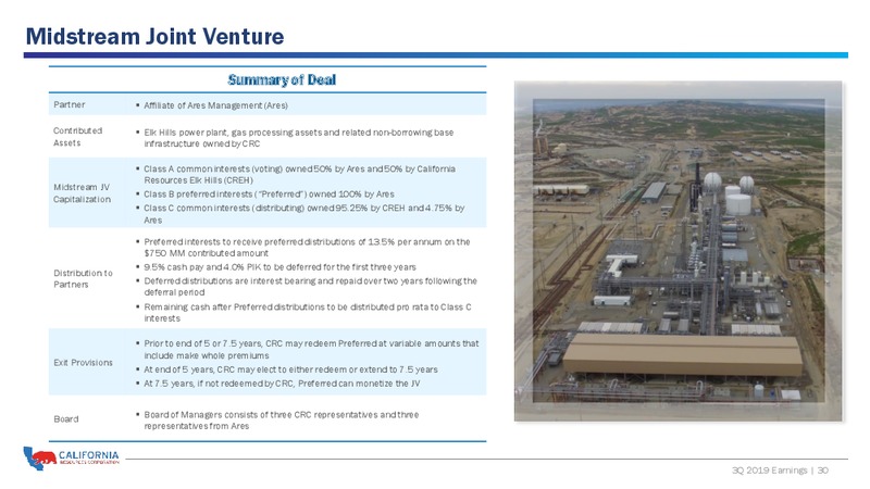 3Q 2019 Earnings Presentation – California Resources Corp. – slide 29