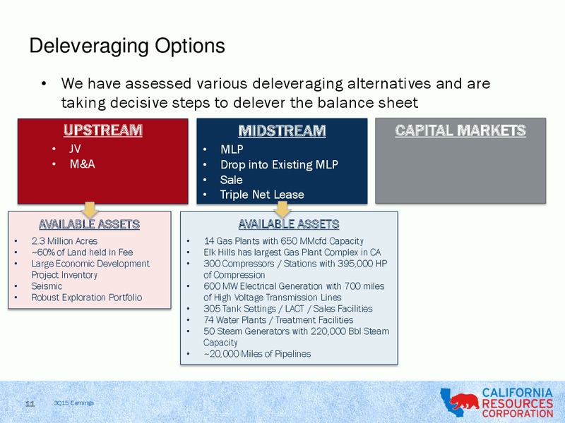 Q3 2015 Results – California Resources Corp. – slide 10