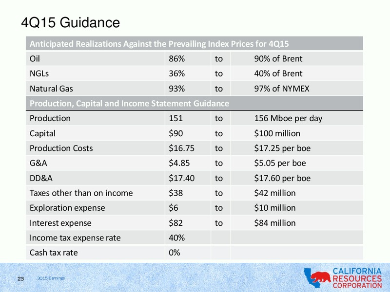 Q3 2015 Results – California Resources Corp. – slide 22