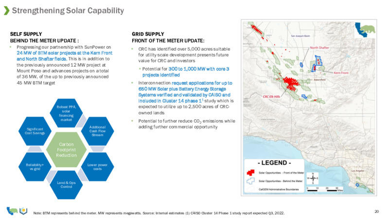 3Q 2021 Investor Presentation – California Resources Corp. – slide 18