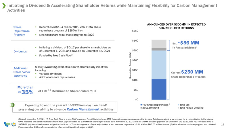 Third Quarter 2021 Earnings Presentation – California Resources Corp. – slide 13