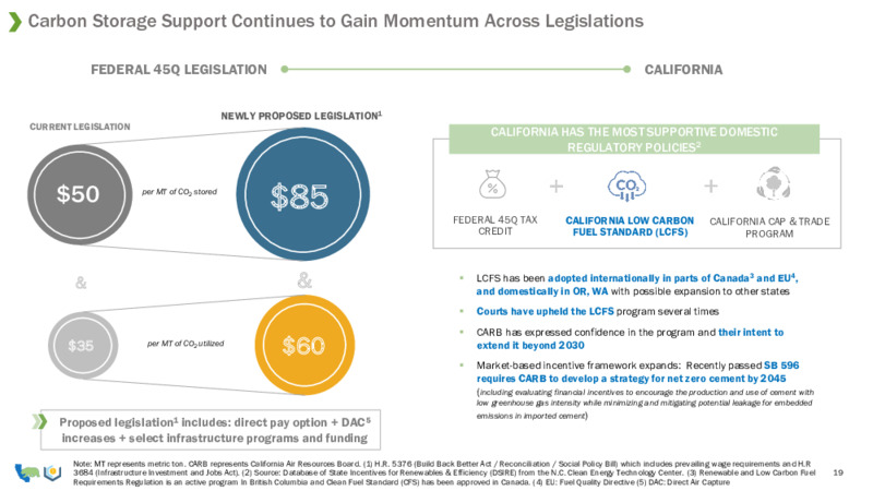 Third Quarter 2021 Earnings Presentation – California Resources Corp. – slide 17