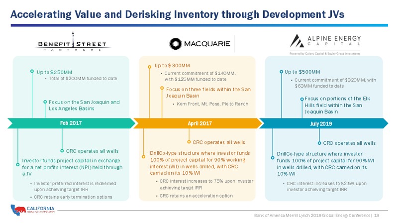 BAML 2019 Global Energy – California Resources Corp. – slide 12
