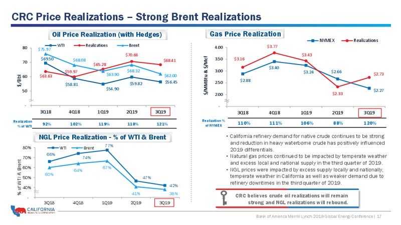 BAML 2019 Global Energy – California Resources Corp. – slide 16