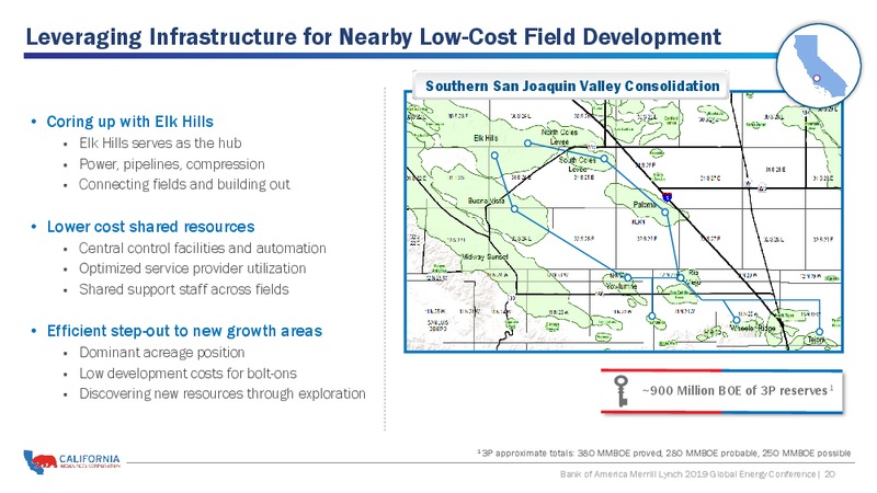 BAML 2019 Global Energy – California Resources Corp. – slide 19