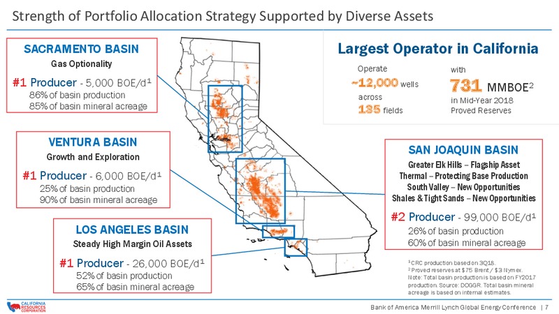 Bank of America Merrill Lynch Global Energy Conference – California Resources Corp. – slide 6