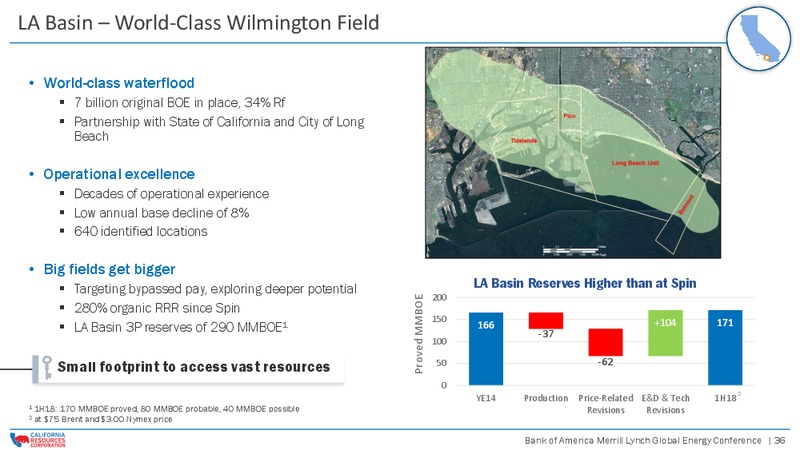 Bank of America Merrill Lynch Global Energy Conference – California Resources Corp. – slide 35