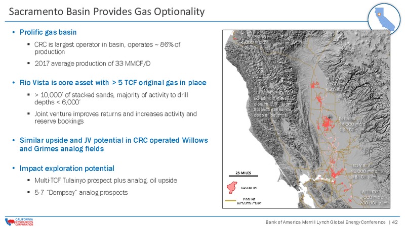 Bank of America Merrill Lynch Global Energy Conference – California Resources Corp. – slide 41