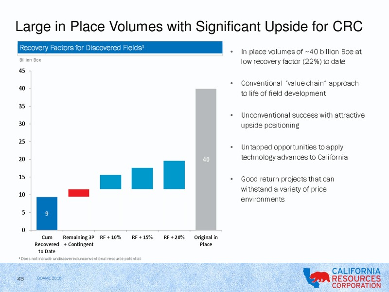 BAML Global Energy Conference – California Resources Corp. – slide 41