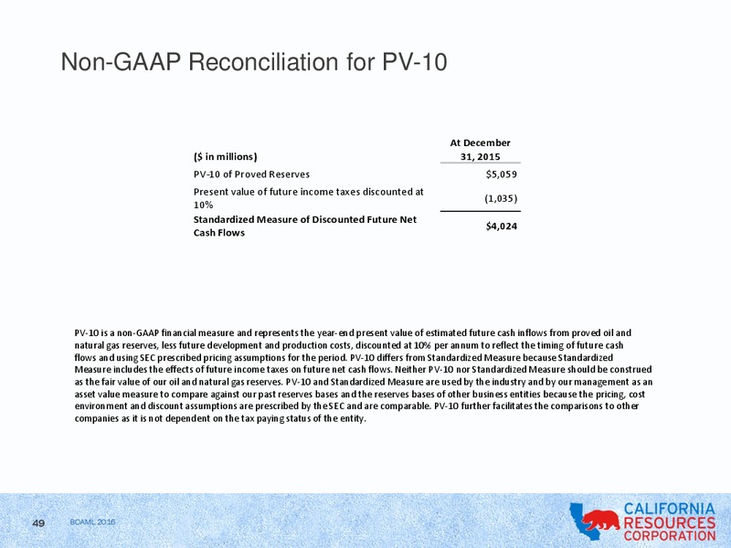 BAML Global Energy Conference – California Resources Corp. – slide 47