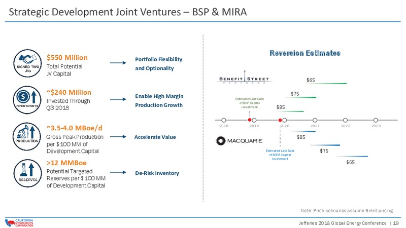 Jefferies 2018 Global Energy Conference – California Resources Corp. – slide 18