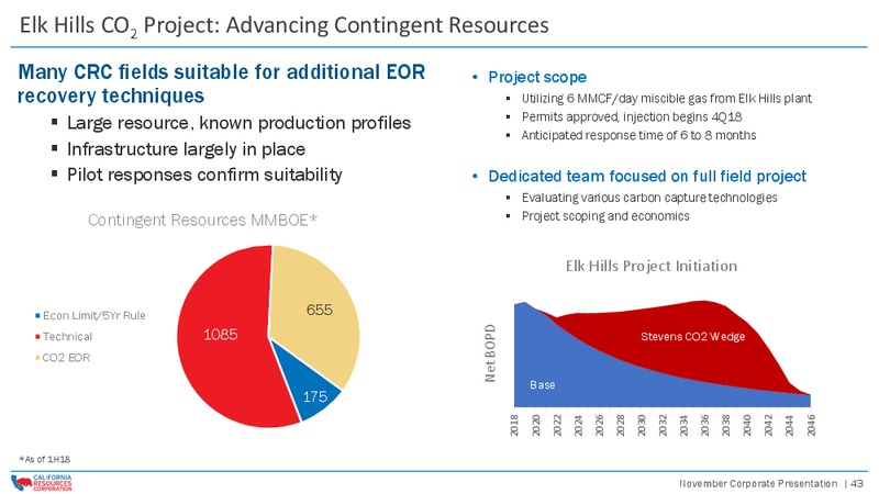 November 2018 Corporate Presentation – California Resources Corp. – slide 42