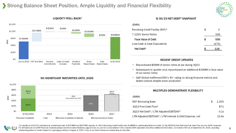 December 2023 Investor Presentation – California Resources Corp. – slide 8