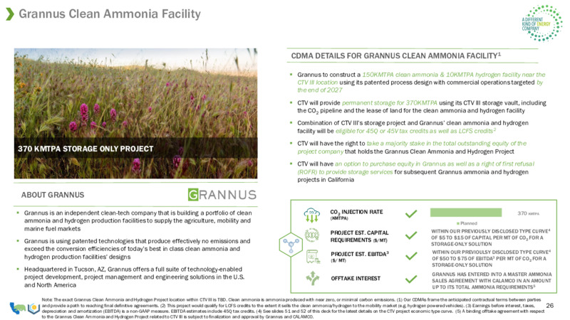 December 2023 Investor Presentation – California Resources Corp. – slide 26