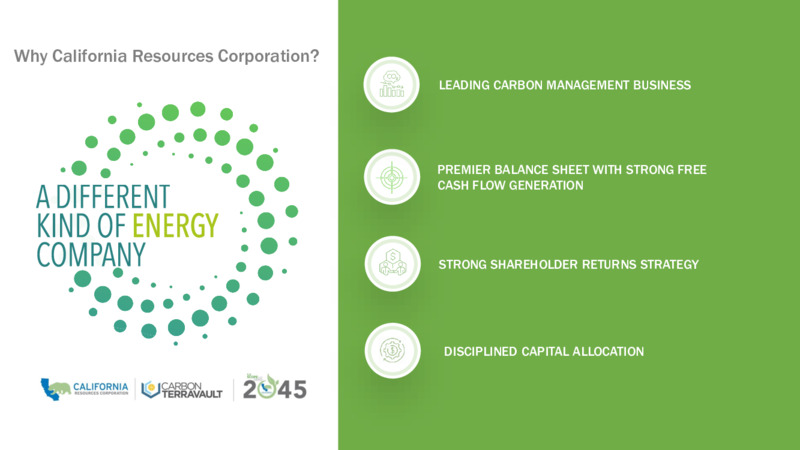 December 2023 Investor Presentation – California Resources Corp. – slide 38