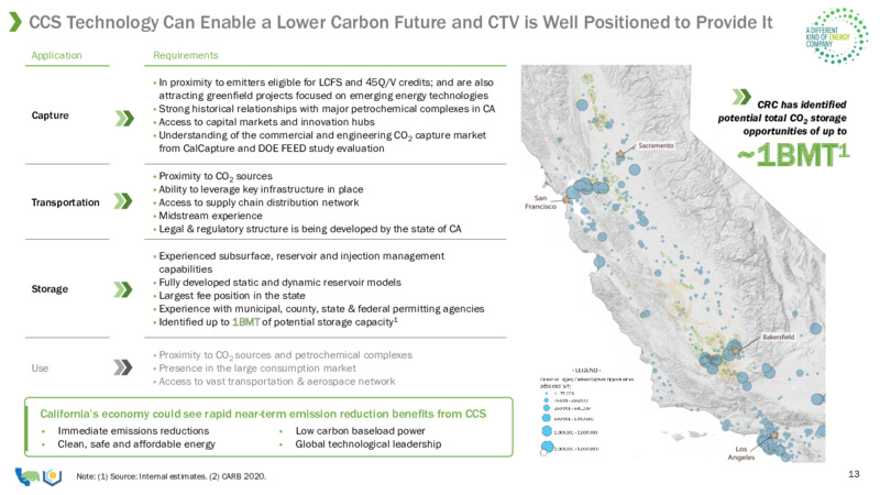 November 2023 Investor Presentation – California Resources Corp. – slide 13